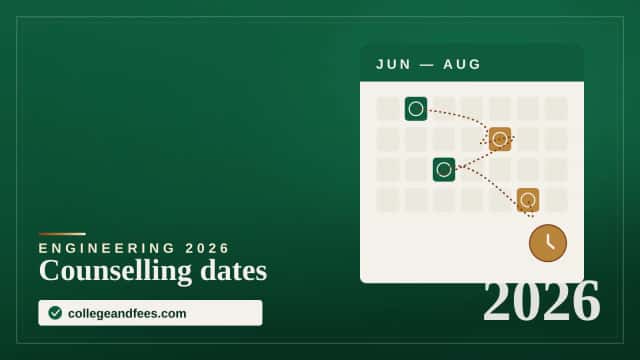 Calendar timeline of engineering counselling start dates 2026 showing JoSAA, COMEDK and KCET milestones from June to August