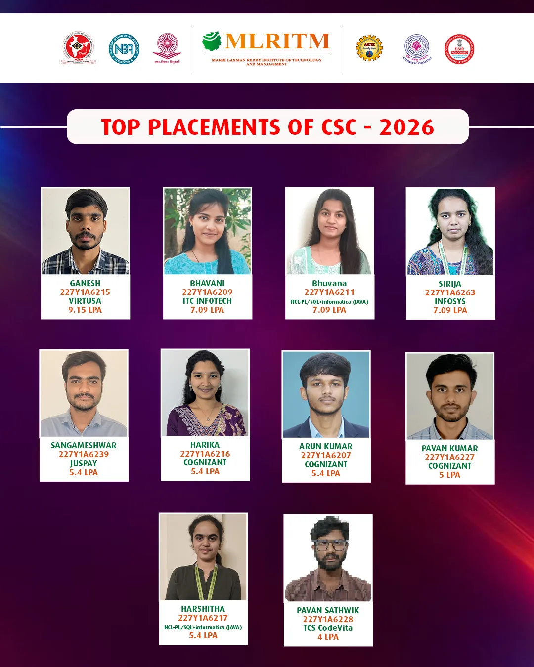 campus 5