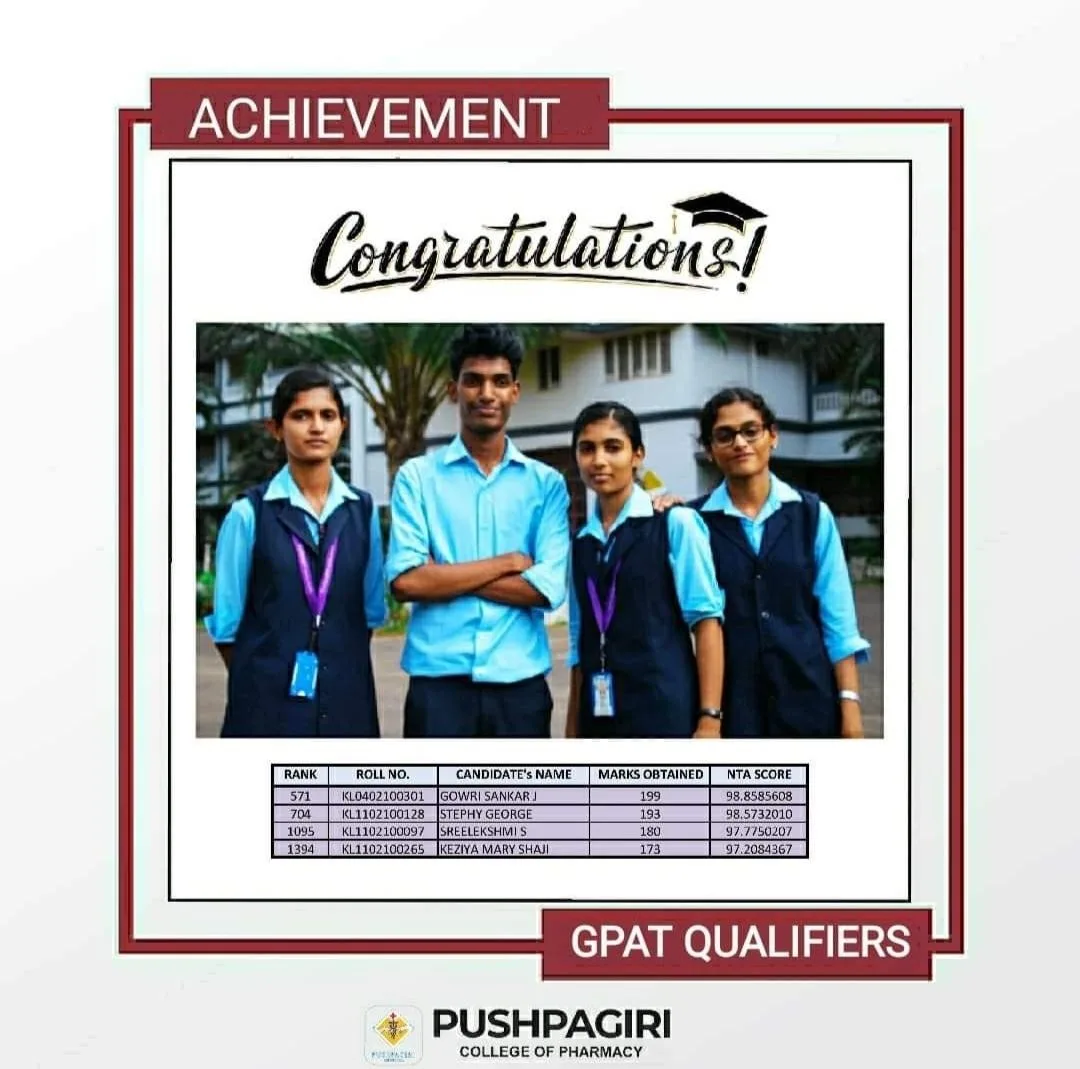Congratulations our GPAT Qualifiers 2016-2020 Batch — Pushpagiri College of Pharmacy