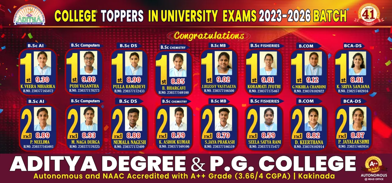 campus 4