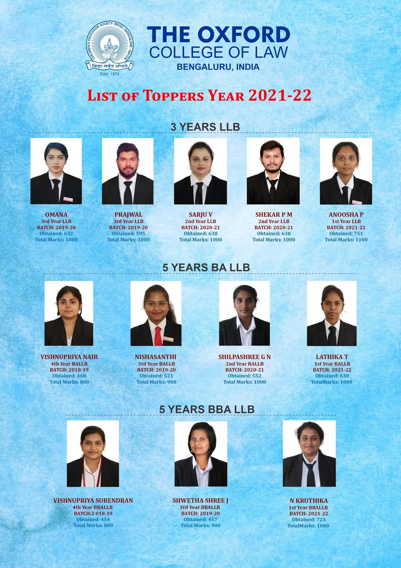 campus 7