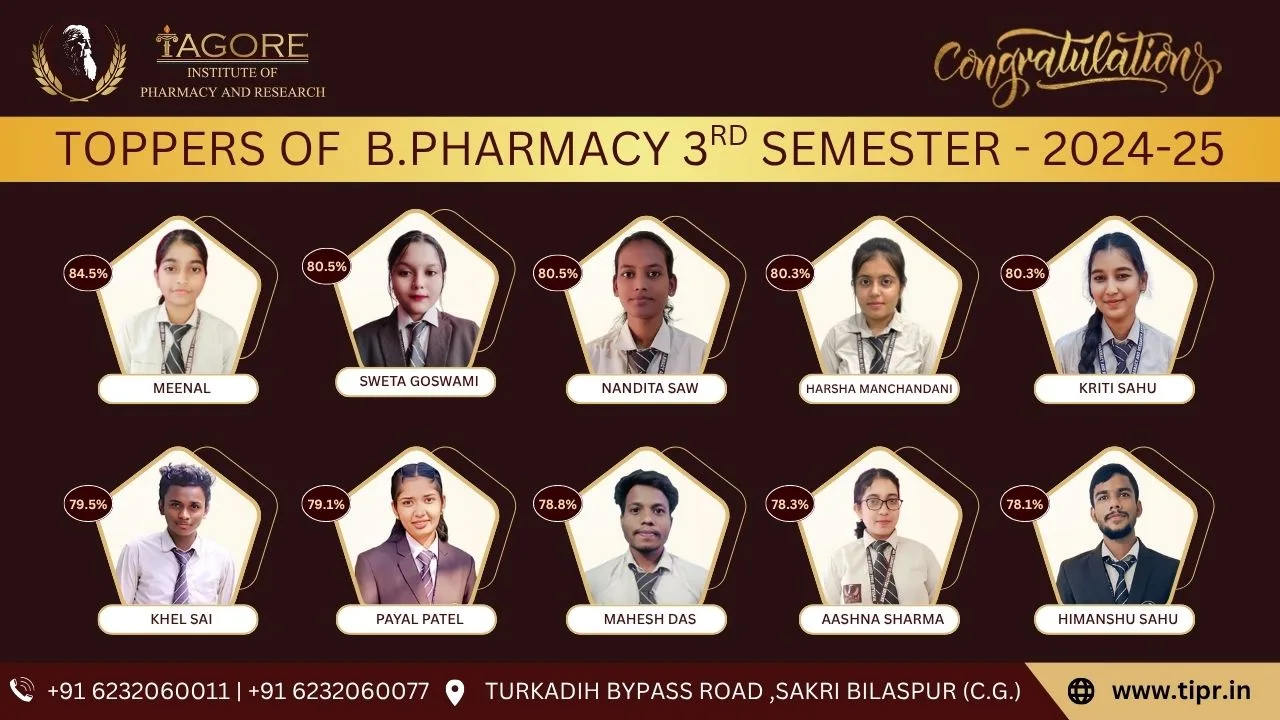 Toppers of Pharmacy – Tagore Institute of Pharmacy and Research, Sakri, Bilaspur