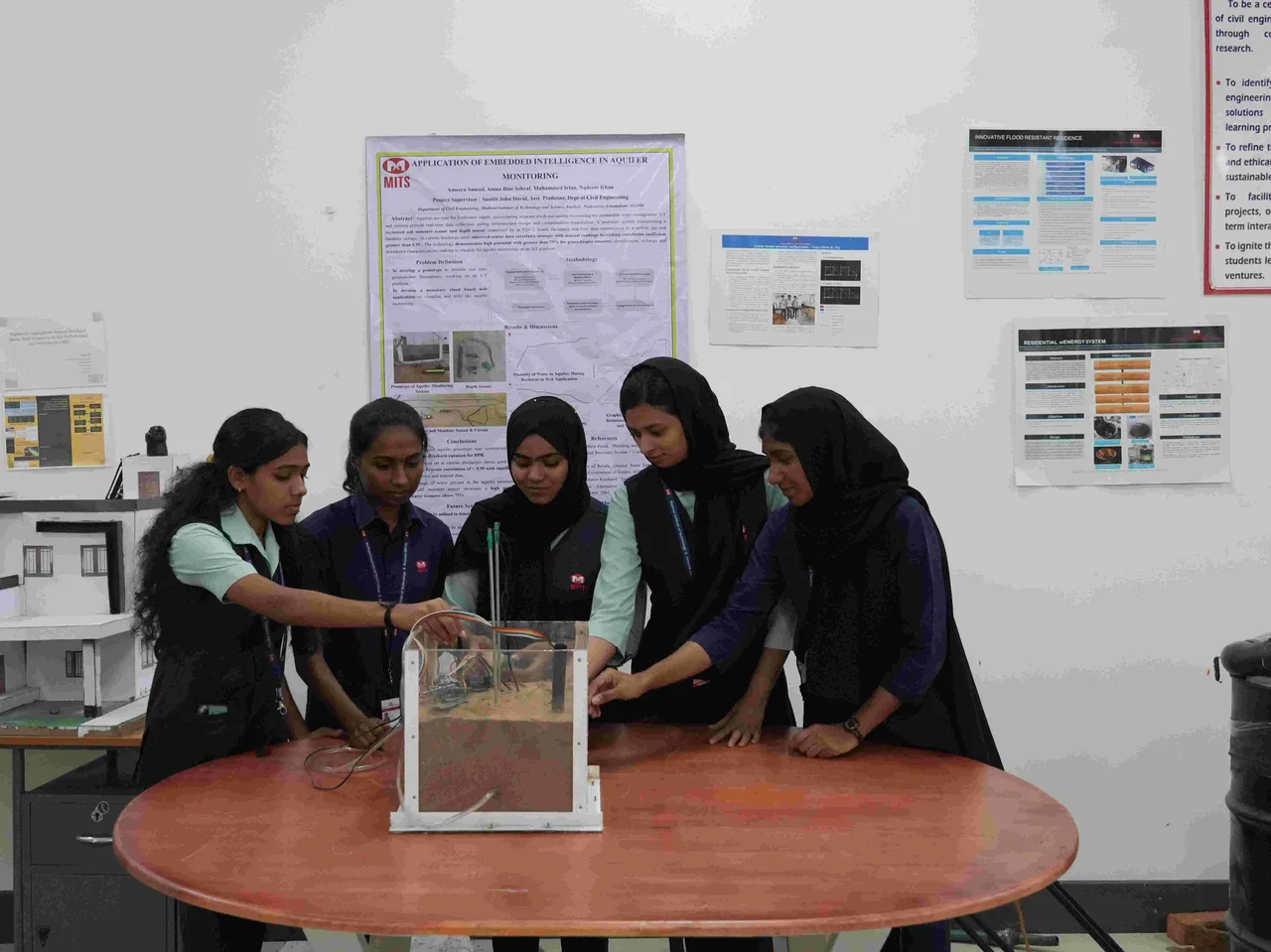 Muthoot Institute of Technology and Science — Laboratories Image In Civil Engineering Infrastructure Section