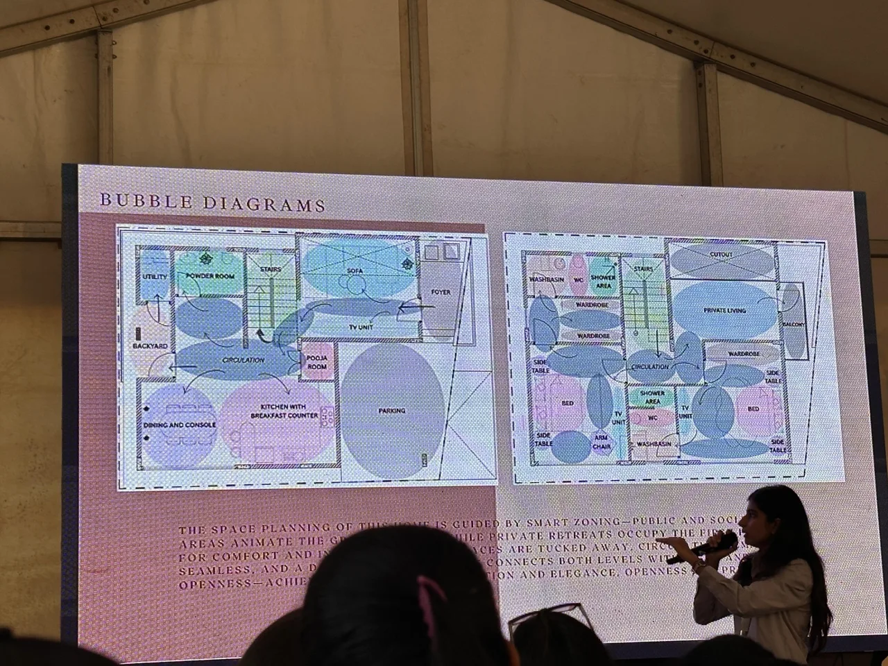 Design presentation with bubble diagrams — Bangalore School of Design & Technology