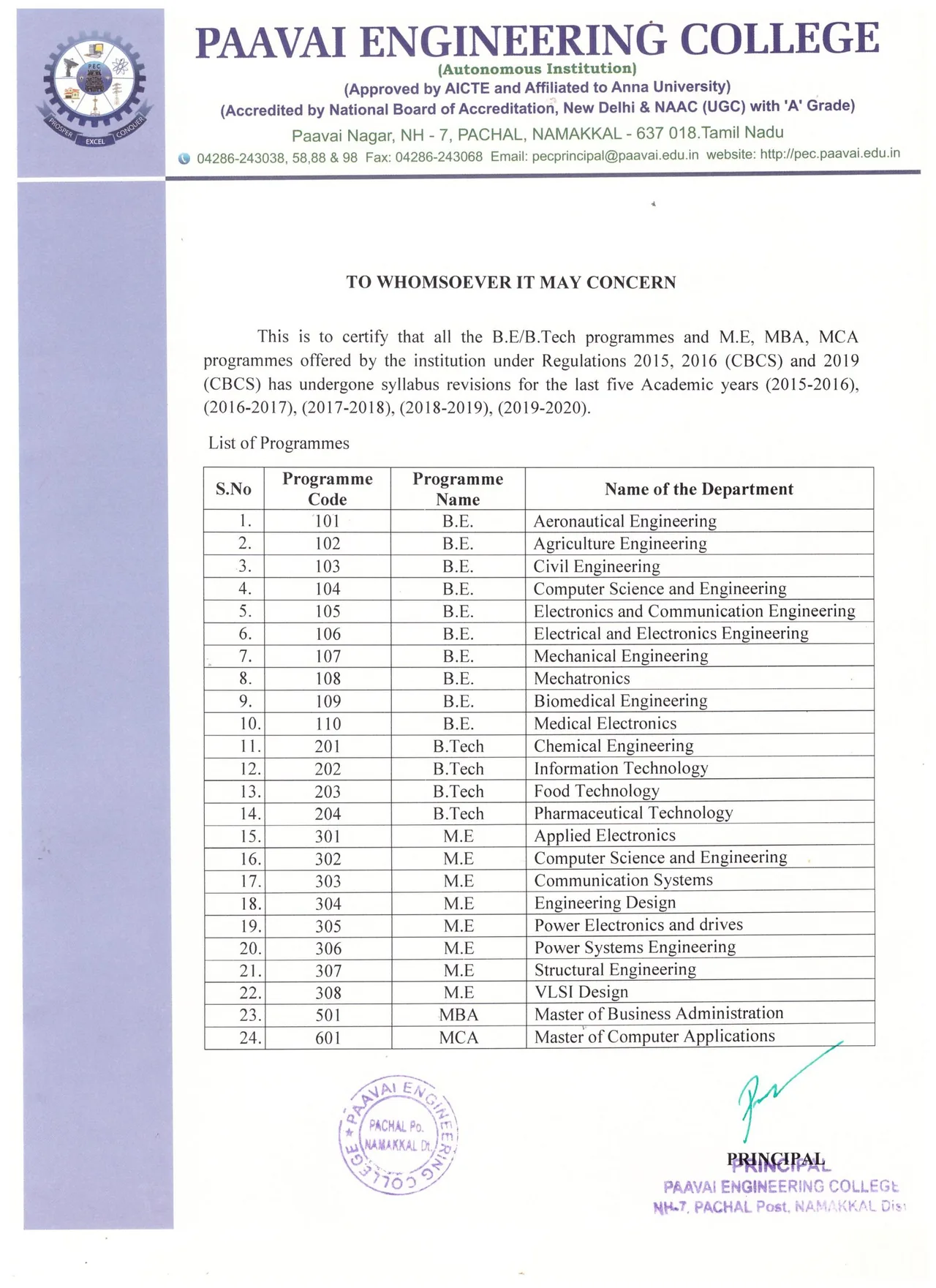 member institution 6