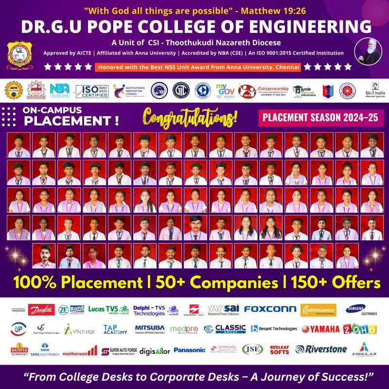 PLACEMENT 2025 — Dr. G.U. Pope College of Engineering