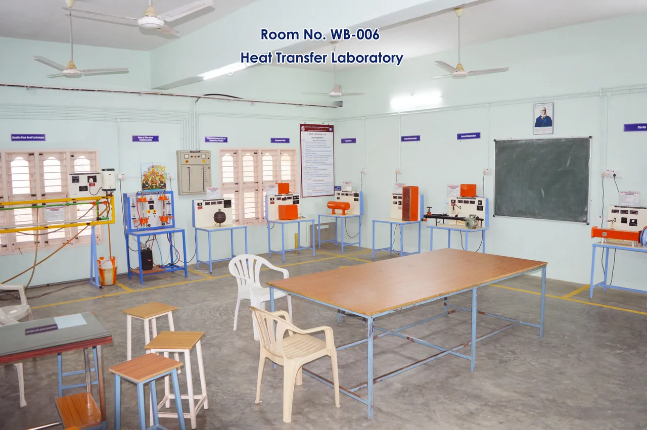 Madanapalle Institute of Technology & Science — Room No Wb Heat Transfer