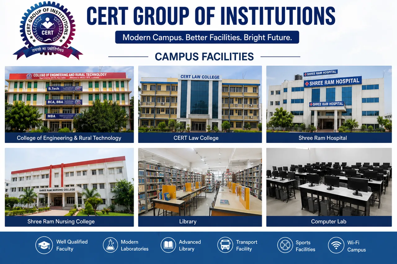 CERT College Campus Facilities — College of Engineering and Rural Technology