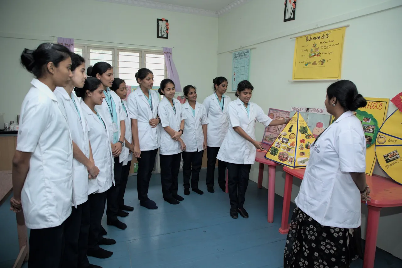 Nutrition Lab — Universal College of Nursing