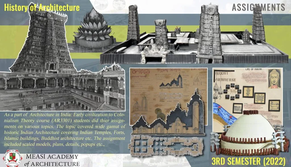 History Assignment-02 — MEASI Academy of Architecture