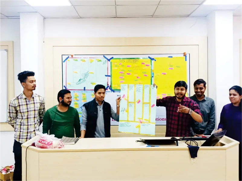 Design Thinking Workshop 1.0 — student participants — Lloyd Business School