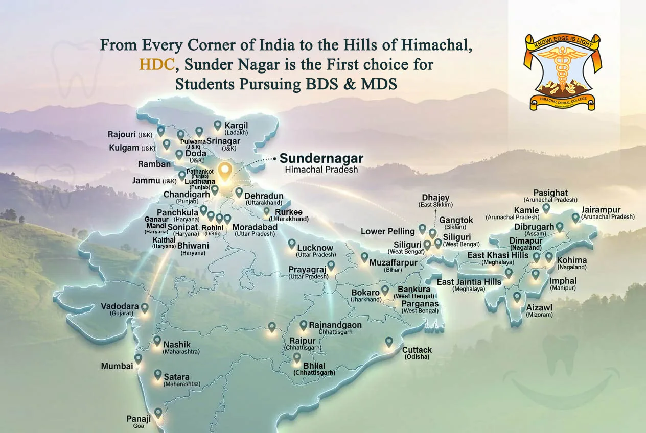 Himachal Dental College — Bds And Mds Admissions At Himachal Dental College Sundernagar Students From Across India