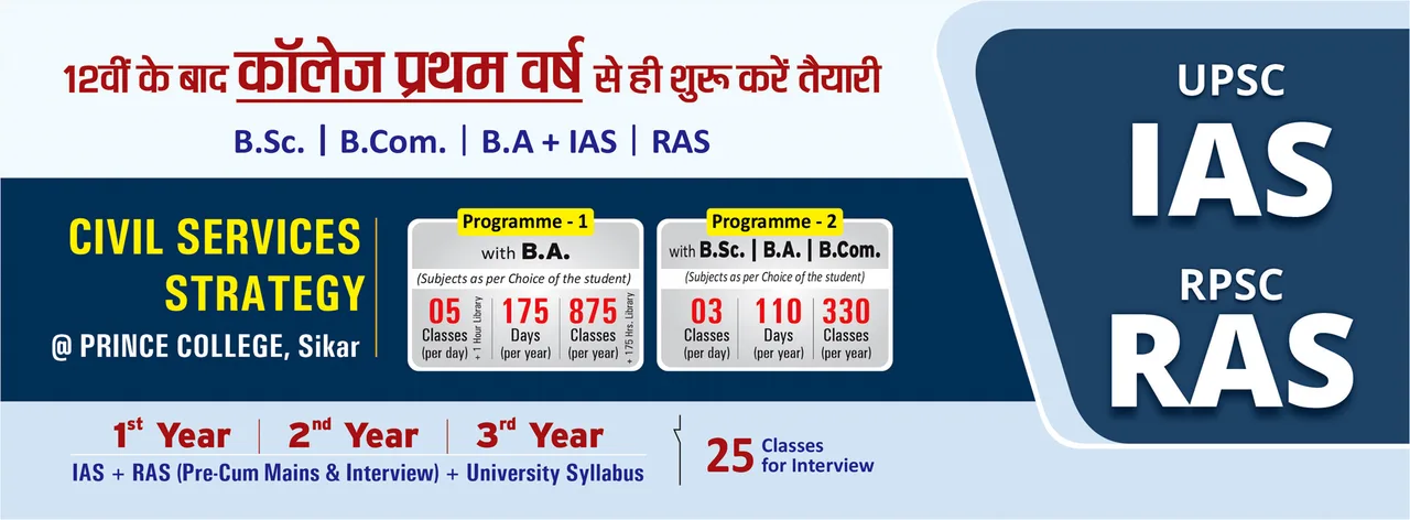 Asia Today Awarde — Prince Academy Pharmacy College, Sikar