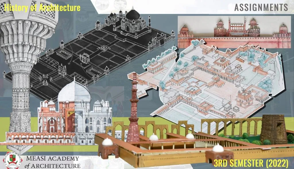 History Assignment-03 — MEASI Academy of Architecture