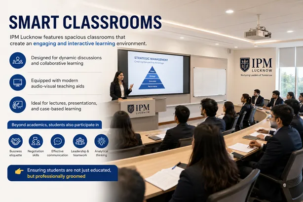 Institute of Productivity and Management (IPM), Lucknow classroom