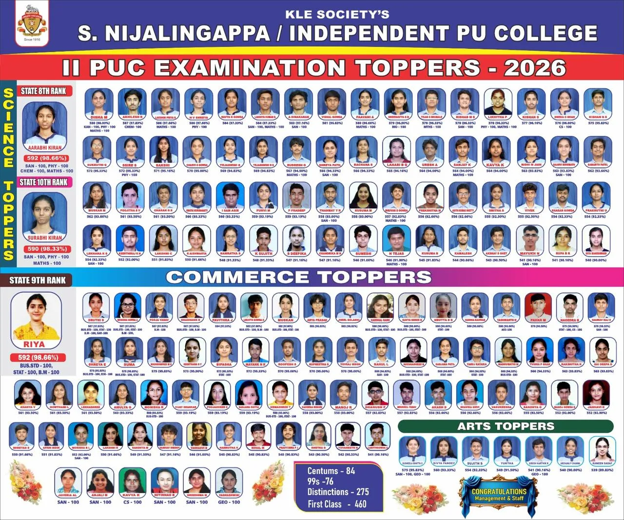 campus 5