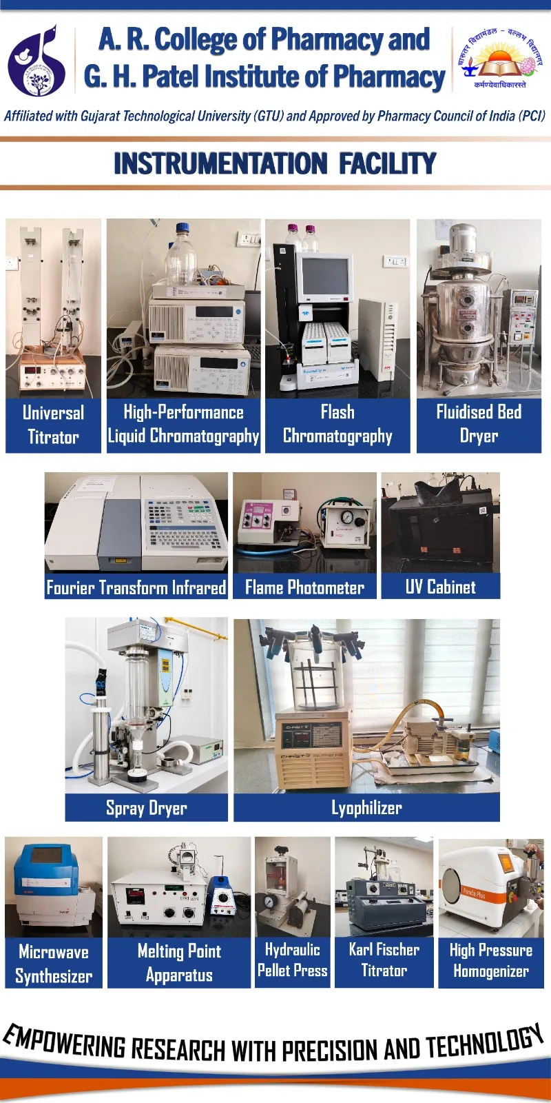 Lab 2 — A. R. College of Pharmacy & G. H. Patel Institute of Pharmacy