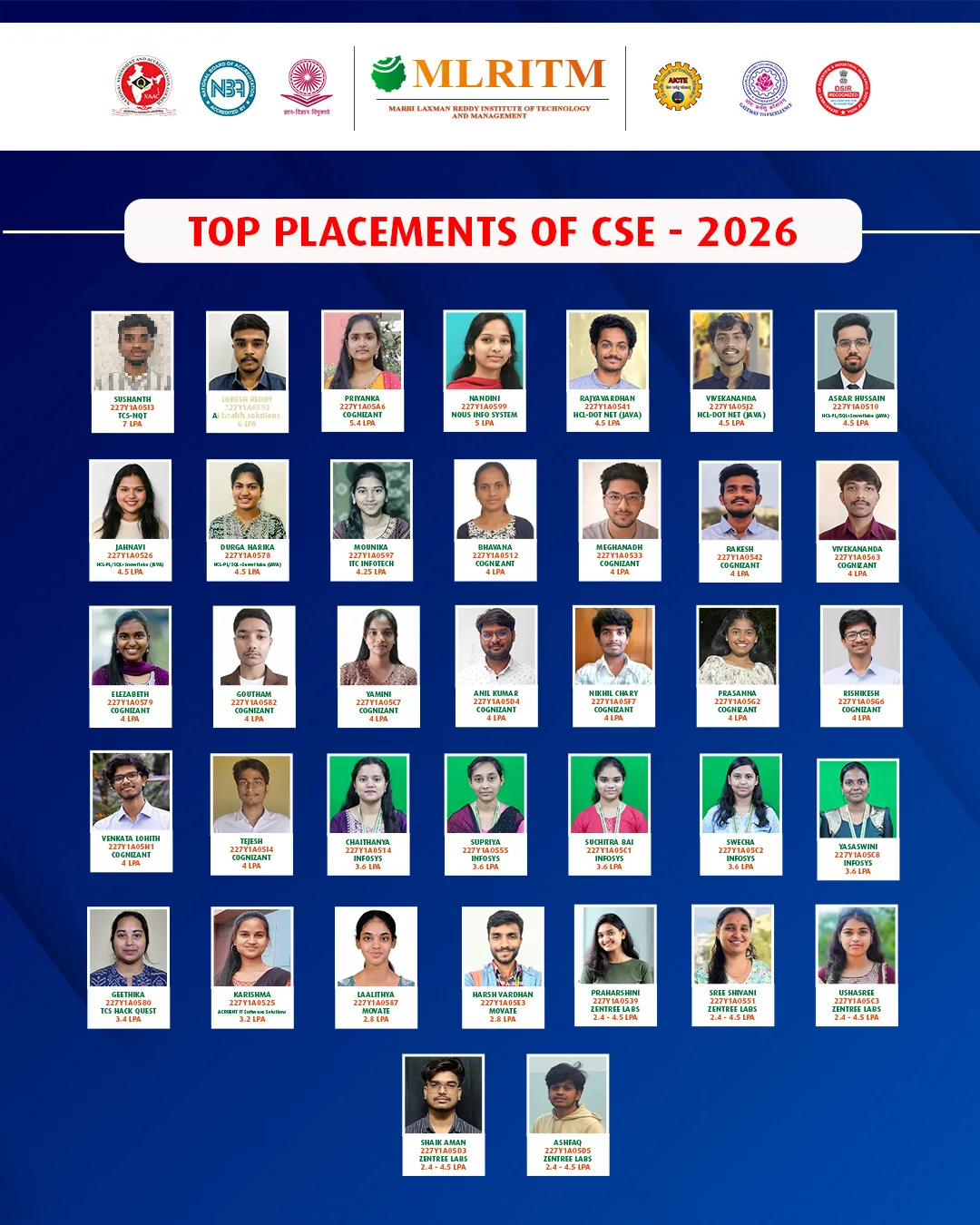 campus 3