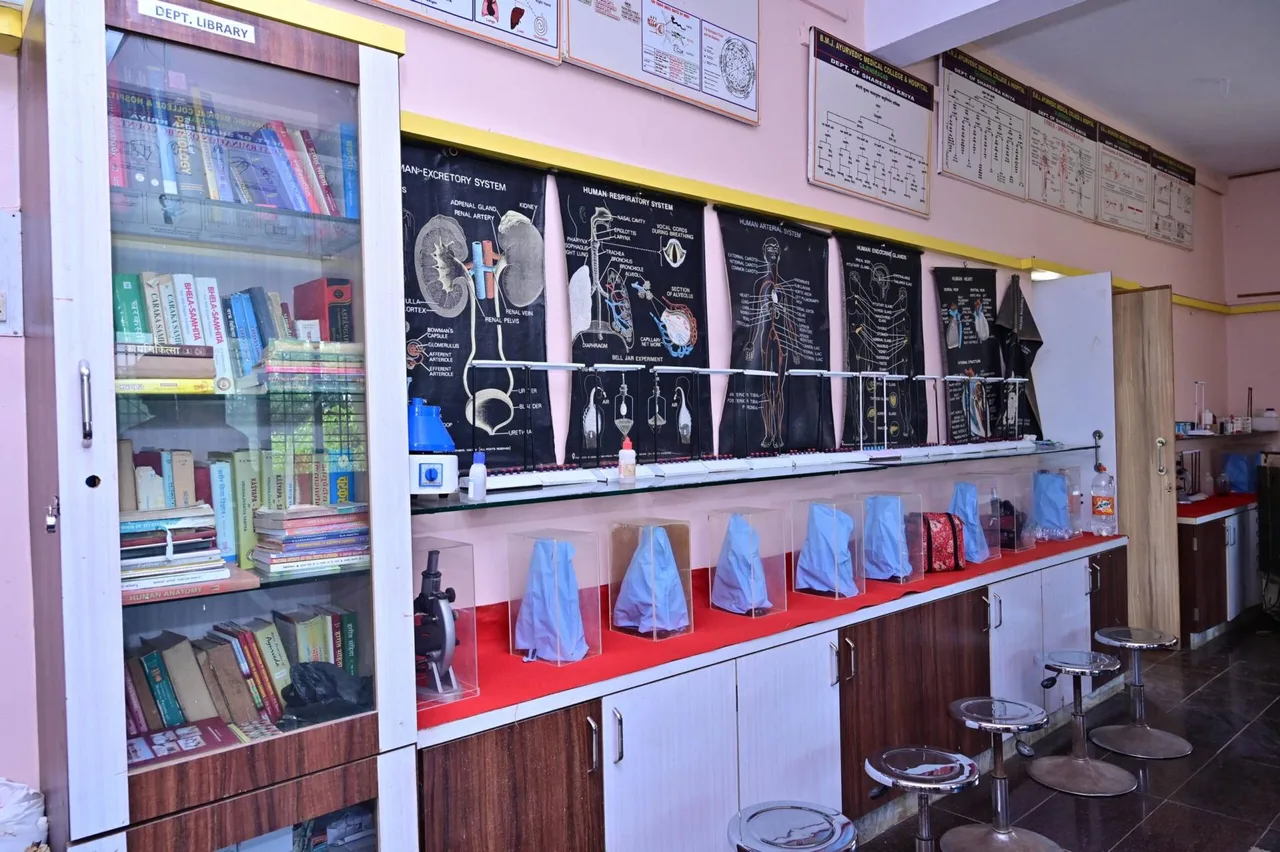 Annual College Sports & Cultural Meet — Bhagawan Mahaveer Jain Ayurvedic Medical College, Hospital and PG Centre