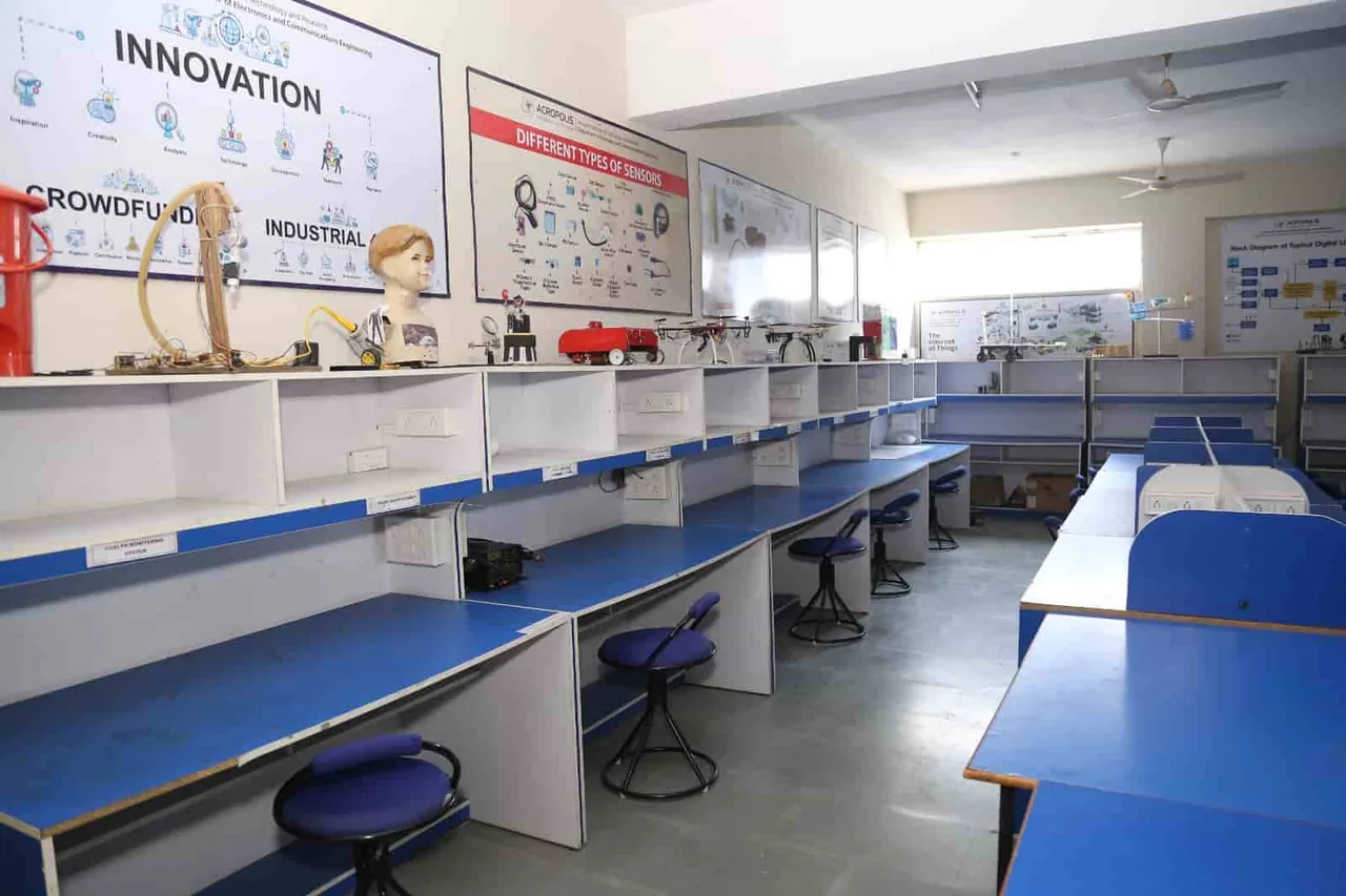 Acropolis Institute of Technology and Research (AITR) lab — acropolis-institute-of-technology-and-research-indore