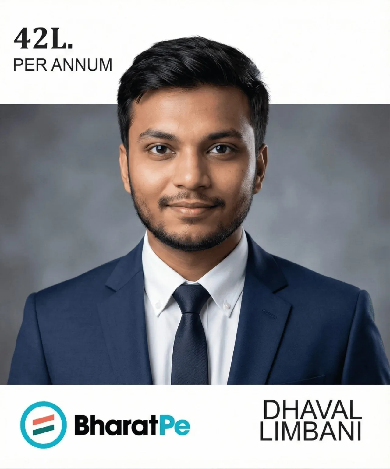 Dhaval Limbani — Gyanmanjari Innovative University