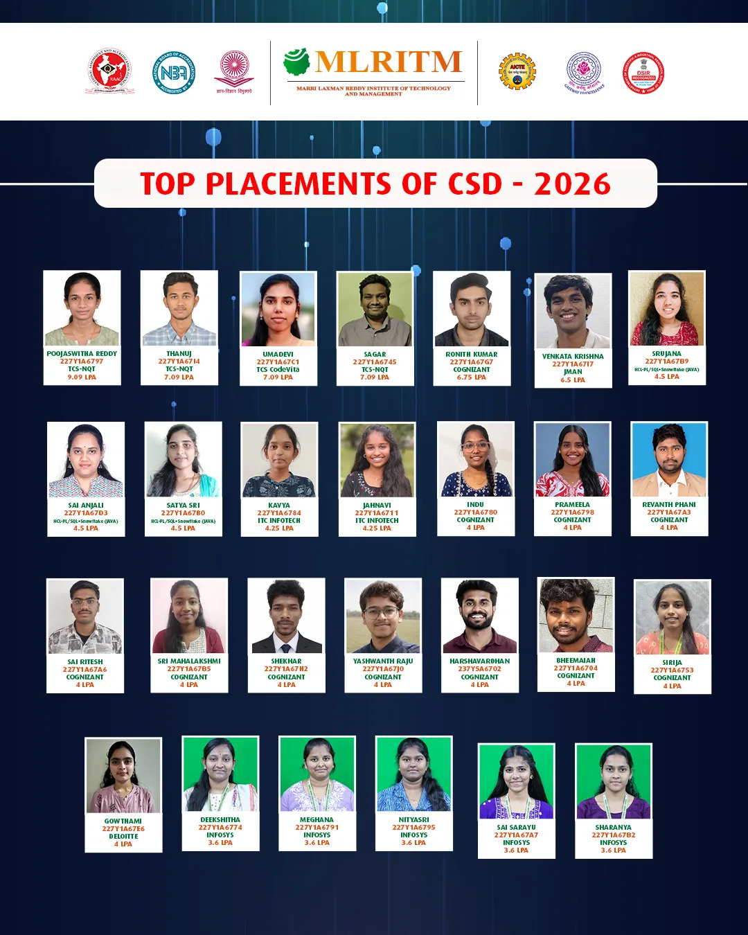 campus 4