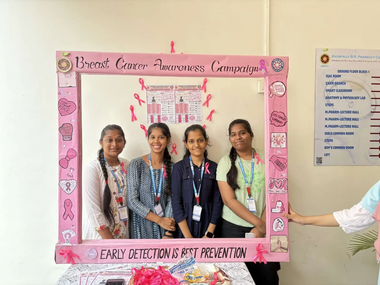 breast cancer awareness — Joginpally B.R. Pharmacy College